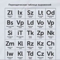 Страшный сон граммар-наци, или Коллекция "вкусных" слов и немного исследований