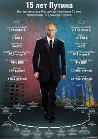 Прежде чем хрюкать, свинина ты кастрюлеголовая, посмотри цифры, если уже проходил.