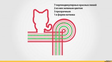 Заказчик VS Исполнитель,  или поиграйте со шрифтами, челку покороче и почему так дорого?
