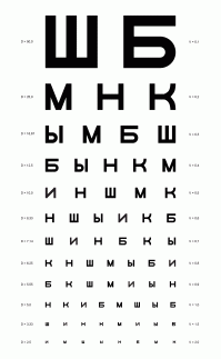 я один вижу первую строчку таблицы Сивцева?