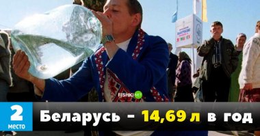 Больше на рекламу рижского бальзама смахивает!
А где Беларусь и Эстонцы? 

Да и вообще баян