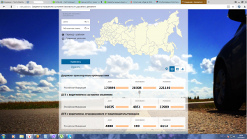Пост ху..та, Выдумки МВД туда же. 
Переходим на сайт ГИБДД и смотрим статистику за 2016 год (2017 еще идет) 
Второе место говорите. Ну Ну.