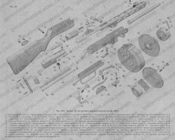 А вот схема ППШ-41. Целых 2 пружины против семи у MP-40. Интересно, какой пистолет-пулемёт сложнее собрать на заводе? С ППШ справлялись дети школьного возраста.
