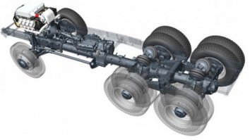 Да. Это рама, в которой корпуса редукторов, карданов являются несущими. Подвески независимые.