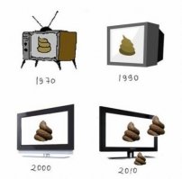 Все типы экранов смартфонов. Конец неразберихе