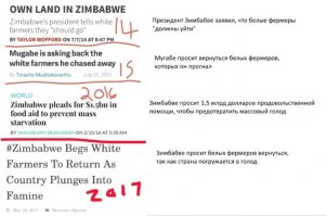 Самые опасные для посещения страны Африки ТОП-10