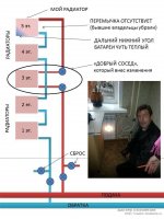 вот тут то о чем я говорю