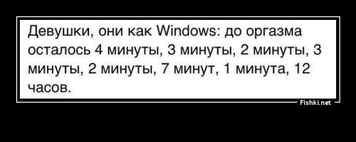 Установлено, как же на самом деле женщины достигают оргазма