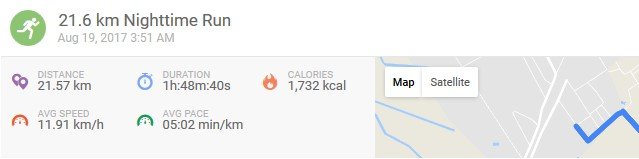 мои 1500 ккал выглядят так: