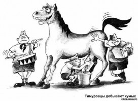 Раз уж вам лень читать, отвечу картинкой.