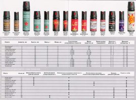 После этого случая в оружейном магазине я блондинок реально побаиваюсь