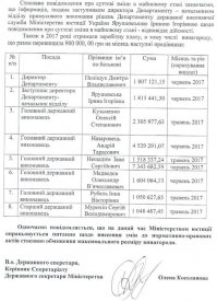 Дилетанты, а вот нормальные пацаны при курсе 0,46