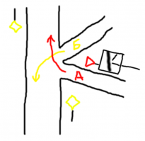 Все равно сути это не меняет, даже если, по вашему варианту, главная дорога не будет менять направления.