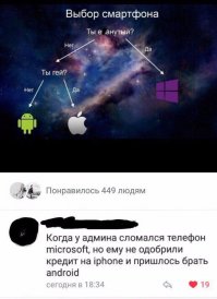 15 фактов, которых мы не знали о пользователях Apple