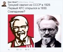Лев Троцкий. Факты о революционере