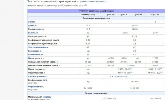 Ой, сорри, ссылку не отправил. Прошу пардону. Ознакомьтесь. Вы кстати хоть раз на взлётке были? Не задаётесь вопросом, почему её очищают от любого мусора?