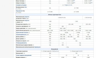 Ой, сорри, ссылку не отправил. Прошу пардону. Ознакомьтесь. Вы кстати хоть раз на взлётке были? Не задаётесь вопросом, почему её очищают от любого мусора?