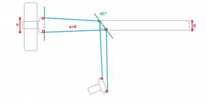 Еще раз о чЮдесном лунном автомобиле