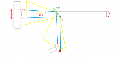 Еще раз о чЮдесном лунном автомобиле