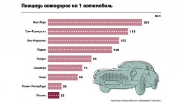 Таблички просто пи...дец!!!! Кто такую хрень придумал??И ведь найдутся мудаки поверят...