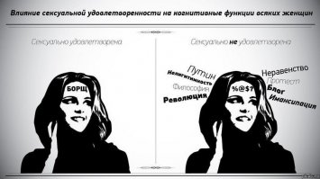 Женщины протестуют: 30 сильнейших фото за всю историю