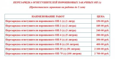 Помог и еще должен остался