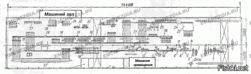 В 2011 году мы купили завод  с отвратительной планировкой - длинными узкими темными коридорами и маленькими цехами, из которых можно было легко сделать конфетку, не нарушая никаких действующих норм. Я же строитель! Я же как орешки щелкаю сложные проекты - делаю квартиры! Неужели я с каким-то заводом не справлюсь?