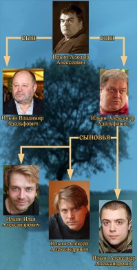 Все Ильины талантливы.