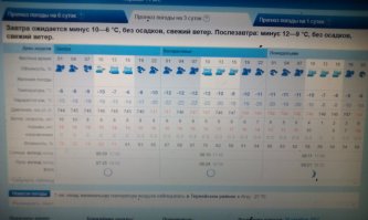 Очень красиво на Богатинке , но на дворе ноябрь , и после сегодняшнего снегопада попа ! Это для сибирячки !