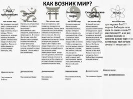 Не превращайте веру в фарс. Часть вторая, заключительная