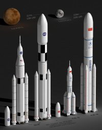 Опять мимо )) Уже совсем скоро летят, и Роскосмос участвует )

Полёт на Луну проблематичен только из-за стоимости сверхтяжёлых ракет-носителей, которые не нужны под современные требования к автоматическим аппаратам как на орбитах вплоть до геостационарной, так и для непилотируемых миссий за пределами околоземного пространства.
Сверхтяжелые носители нужны только для межпанетных пилотируемых миссий, при этом стоимость пуска сверхтяжёлого носителя составляет даже при налаженном производстве не менее 2 млрд. долларов в ценах 2017 года.
Можно сравнить со стоимостью пуска на том же "Протон-М" (23т на НОО) - 65 млн. долларов.  Имеем стоимость в 30 раз выше при разнице грузоподъемности в 5-6 раз, т.е. экономических перспектив у сверхтяжёлых носителей нет и до строительства солнечных орбитальных станций - не предвидится.
Сверхтяжелыми носителями являлись: "Сатурн-5" (143 т), Н-1 (4 аварийных пуска, 90 т), "Энергия" (100 т). На стадии испытаний SLS (70-131.5-160т), на стадии проектирования "Чанчжен-9" (133т), на стадии предпроектного предложения сверхтяжелый носитель на базе "Союз-5" (100т "Энергия-5", 150т "Энергия-6", 180т "Энергия-7").