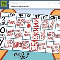 Дачи, огороды, и проблемы