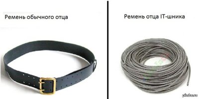"три раза в день подсовывала ему под дверь еду"... 
Писец! Это шиза не детей, а родителей. Лечится же на раз. Вот лекарство. Для любых поколений хикодолбанов.