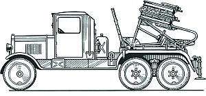 Может это она стреляет?
"РСЗО БМ-8-36 на шасси автомобиля ЗИС-6"