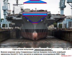 Испытания закончили.