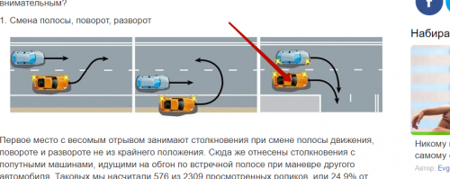 Че это за манёвр у желтого авто?