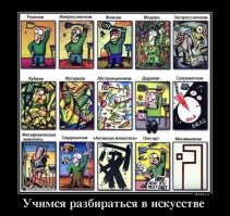 Вы обалдеете, когда узнаете, за сколько втюхивают это современное искусство!