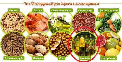 Я знал!!! Я ЗНАЛ, что это у меня не "бытовое пьянство" (как говорила бывшая жена), а самая настоящая непримиримая битва со злобным холестерином! :)