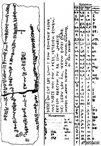 Чтобы прочесть эт-русскую надпись по Воланскому, нужно сделать следующее:

1) Взять якобы нечитаемую эт-русскую надпись. Например, показанную на рисунке слева. Ниже будут приведены и другие примеры.

2) Далее, следует заменить в ней все эт-русские буквы НА РУССКИЕ, СОГЛАСНО ТАБЛИЦЕ ВОЛАНСКОГО, см. рисунок.

3) Следует понять направление чтения текста: справа налево или слева направо. Этруски могли писать и так и так.

4) Прочесть получившийся текст по-славянски.

Конечно, как и в случае любого старинного текста просто русского, а не эт-русского, придется внимательно прочитать его несколько раз, стараясь вникнуть в смысл написанного. При этом, важно правильно РАЗБИТЬ ЕГО НА ОТДЕЛЬНЫЕ СЛОВА. Ведь в старо-русских текстах, да и вообще, в подавляющем большинстве старых текстов, промежутков между словами не оставляли. Что, конечно, затрудняет чтение. Тем не менее, если язык выбран верно, то приложив определенные усилия, тест прочесть удастся. Если же нет то не удастся.

По Воланскому получается, что сложность прочтения эт-русского текста, например, приведенного на рисунке, ненамного выше, чем сложность прочтения многих старых русских текстов. Отдельные непонятные слова встречаются и в них. Но все же, БОЛЬШИНСТВО слов понятно и складывается в осмысленный текст. 

Как можно было столько лет ухитряться не прочитать эту надпись! Ведь она написана ОБЫЧНЫМИ РУССКИМИ БУКВАМИ. Слева направо. Какие трудности могли помешать историкам прочитать ее?

Возможно следующее объяснение. СОЗНАТЕЛЬНО НЕ ХОТЕЛИ ЧИТАТЬ ИТАЛЬЯНСКУЮ НАДПИСЬ НА СЛАВЯНСКОМ ЯЗЫКЕ. Но в чем причина такого упорного нежелания?

В Западной Европе в XVII XVIII веках повсеместно уничтожали следы былой зависимости от Великой Русской Средневековой Империи. В частности, всячески старались изгладить воспоминания о том, что великое завоевание XIV века было славянским завоеванием. После победы Реформации, в XVII XVIII веках, сложился негласный запрет касаться любых следов былого русского   и вообще славянского   присутствия в западной европе. Вылилось это, в частности, и в негласный запрет использовать славянские языки для прочтения старинных якобы  нечитаемых  надписей Западной Европы.