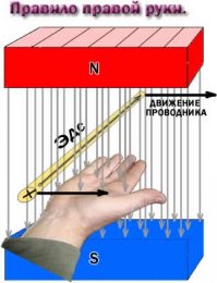 Главная дорога или "Славик, что-то очкую я"