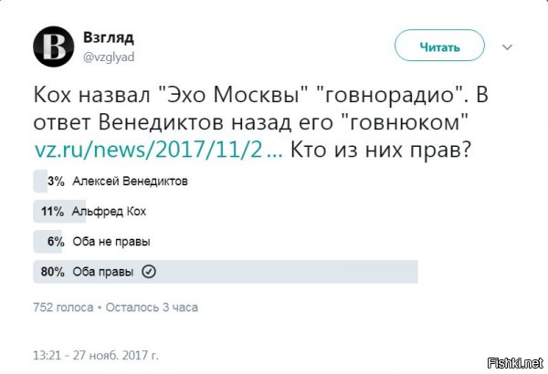 Политические коментарии соцсетей - 323