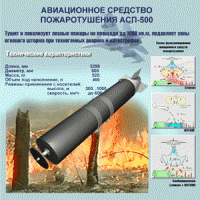 Эти фотографии показывают, почему пожарные - настоящие герои