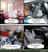 13 секретов, в которых мужчины никогда не признаются женщинам