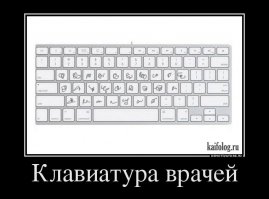 Раскладка букв на клавиатуре в разных странах мира