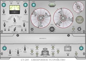 Ладно... так и быть, открою вам ... тайны из прошлого. Тем более все это давно в открытом доступе. В СА и ВМС для служебных (не секретных) переговоров применялась аппаратура ЗАС временной стойкости (американцы "ломали" ее ключ дней за 5-7) это или Т-217 или Т-219. 
Для более серьезных дел шла уже более секретная ... Два последних американцы ... "сломать" так и не смогли