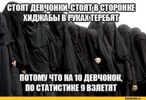 Разработан хиджаб, в котором не стыдно показаться на Олимпиаде