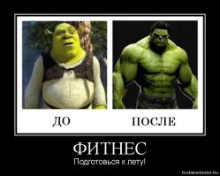 Смешные комментарии и высказывания из социальных сетей