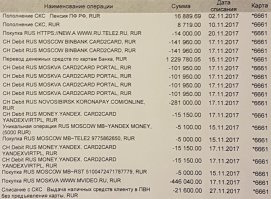 Так-с...
Что там у нас?
"...карту, <...> выдавать которую никто не просил и которую банк тупо впарил."

А ничего, что бабушка пенсию на эту карту получает?