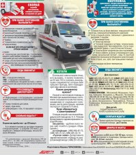 "Врачи нам должны". Фельдшер — о тех, кто вызывает скорую из-за царапины