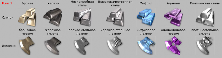 Да уже лет 10 как изготавливаем разные детали из мифрилла.